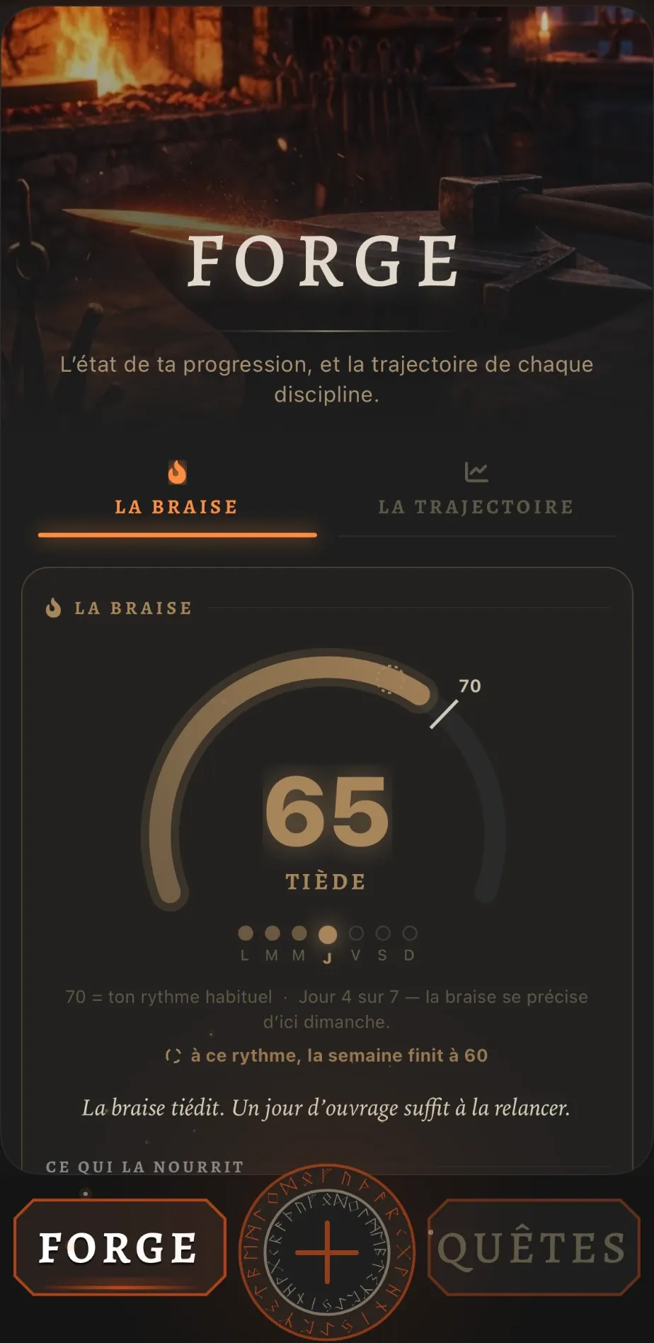 Écran Forge : la Braise de la semaine à 65, tiède, pour une normale de 70.
